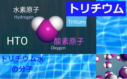 トリチウム水の分子構造