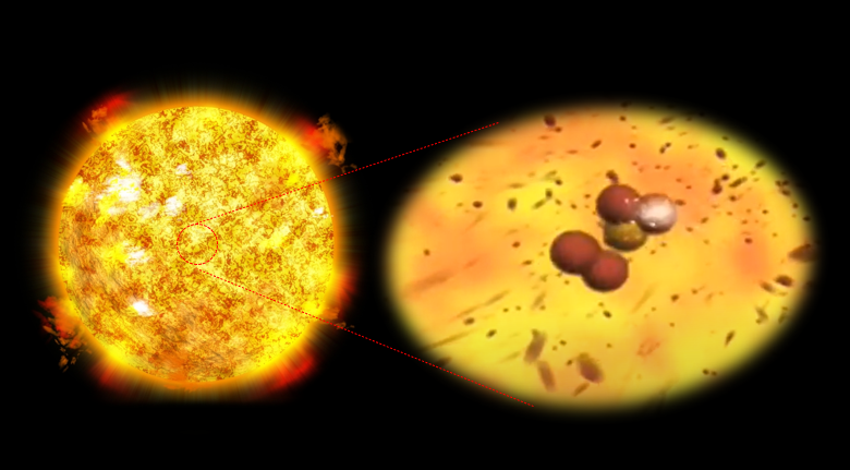核融合とは？太陽が輝き続ける理由[Q&A-1] - 核融合の先生